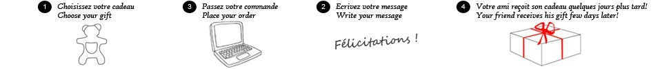 cadeau naissance